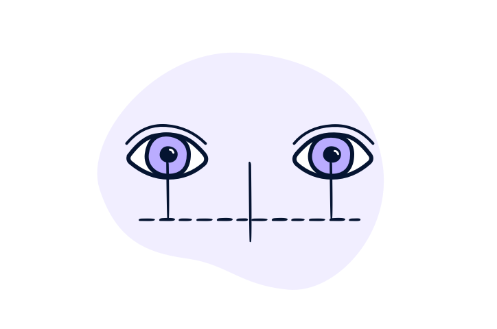 How to Measure Your PD